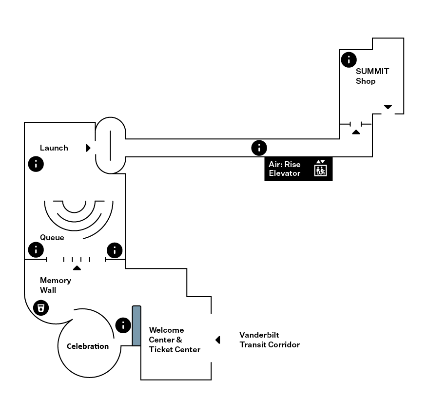 VISÃO GERAL DO ANDAR